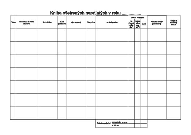 Ambulantná Kniha ošetrených a neprijatých A4, 100 listov